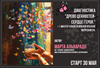 Дневник МЕТАМОРФОЗ - Диагностика